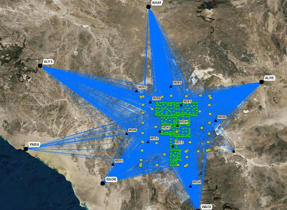 Aerial - Drone Photogrammetry 